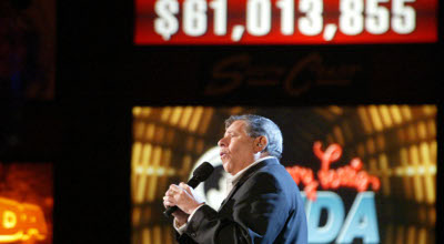 Jerry Lewis, telethon